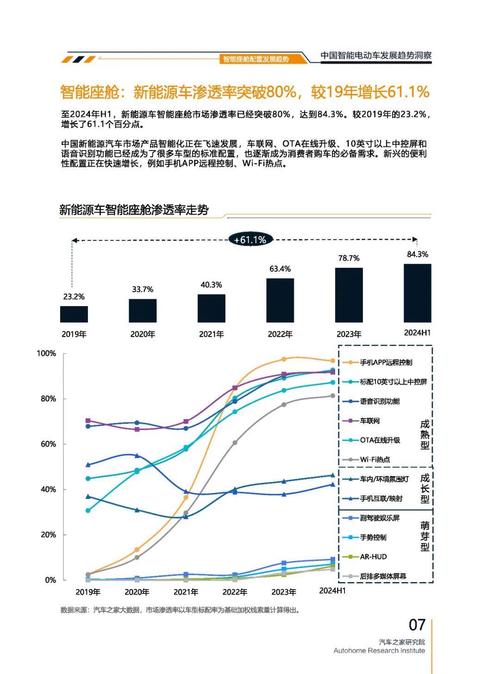 佛山105起亚对未来市场的预测，名爵汽车品牌文化的传播